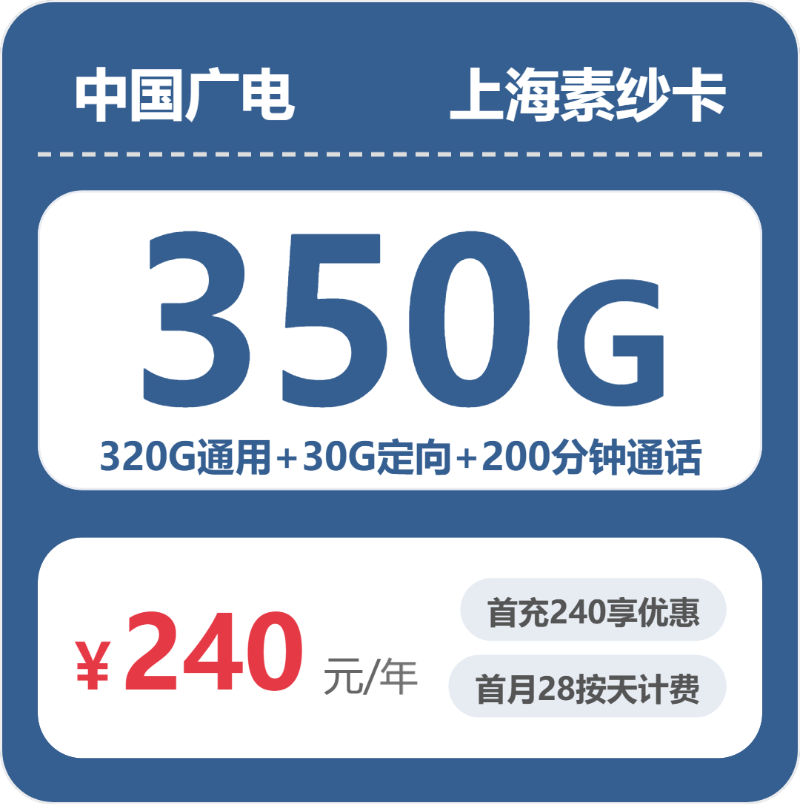 流量卡海报-主图