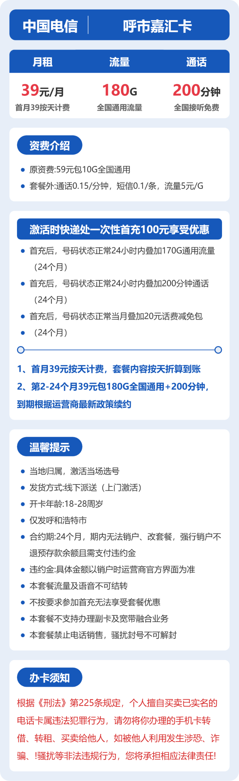 流量卡海报-详情图