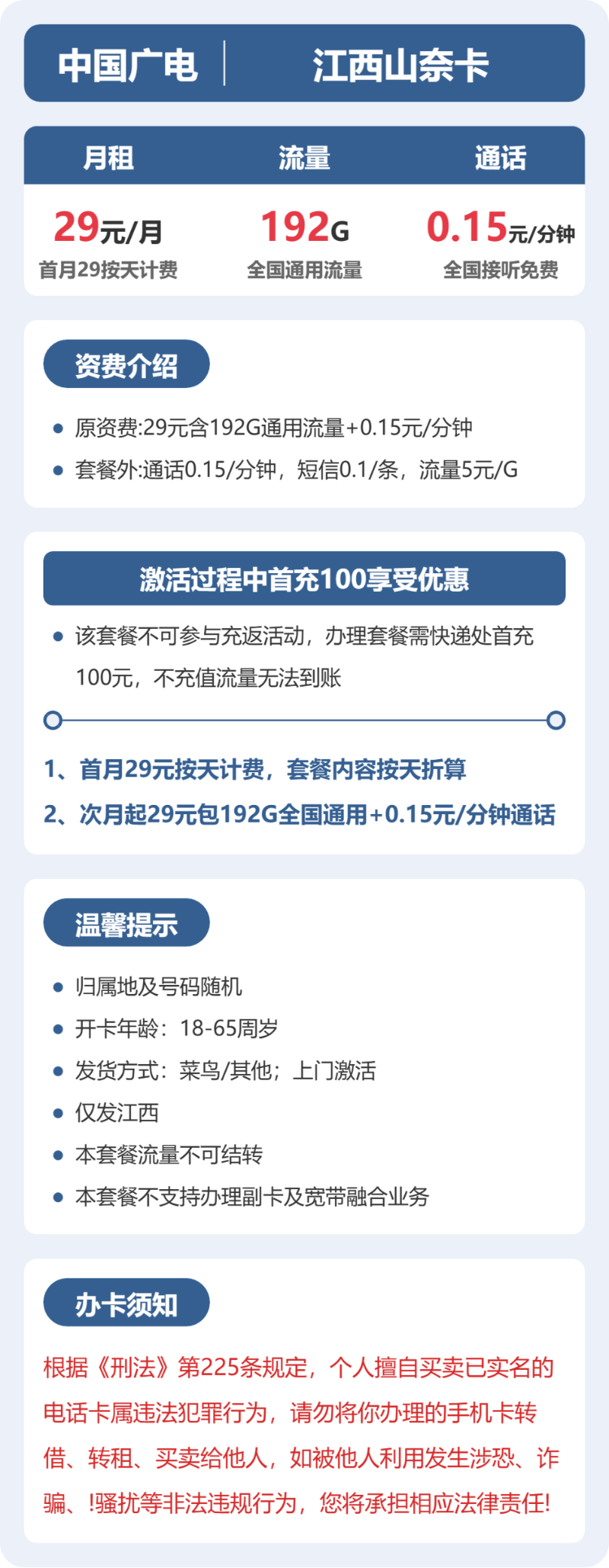 流量卡海报-详情图