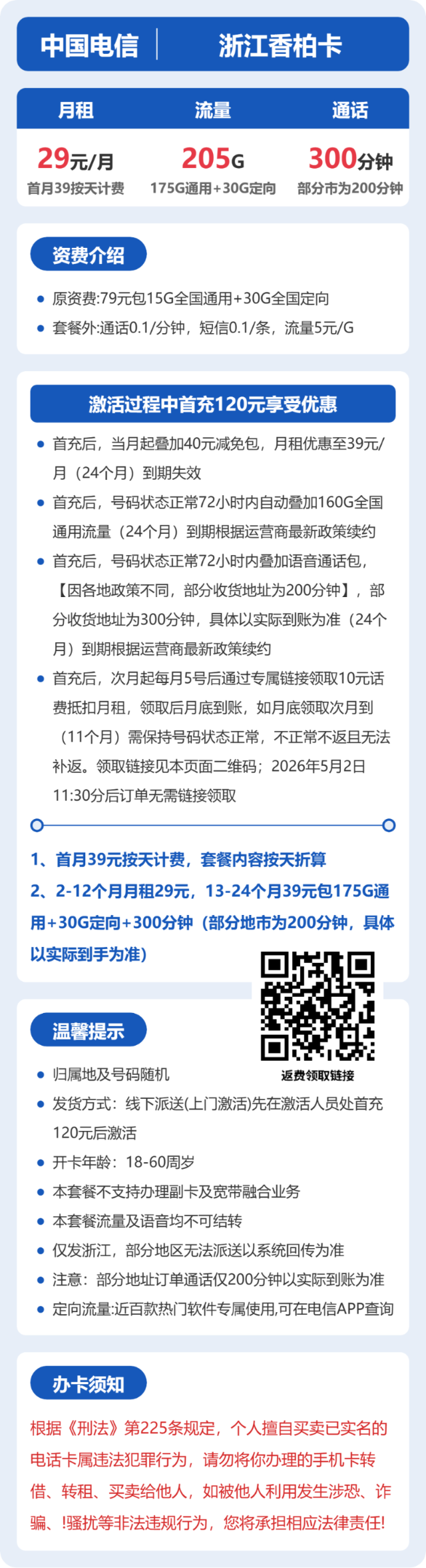 流量卡海报-详情图