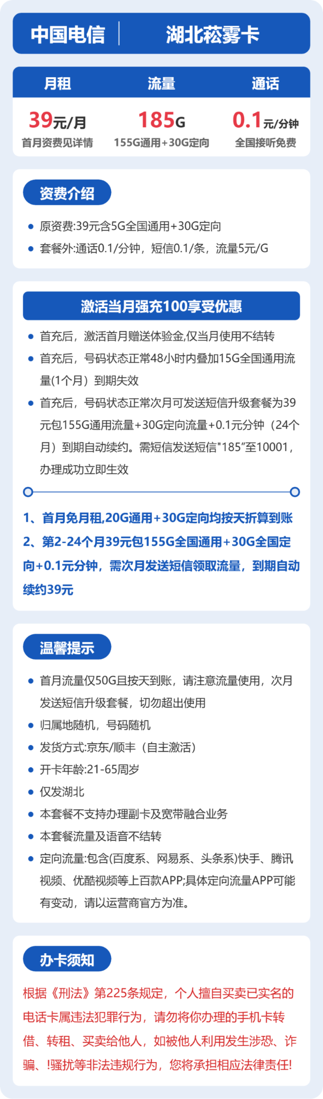 流量卡海报-详情图