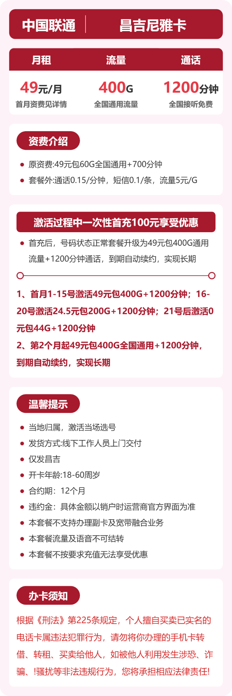 流量卡海报-详情图