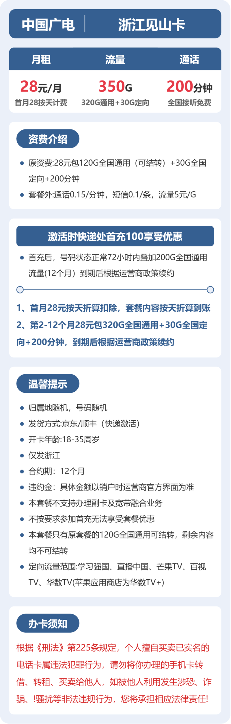 流量卡海报-详情图