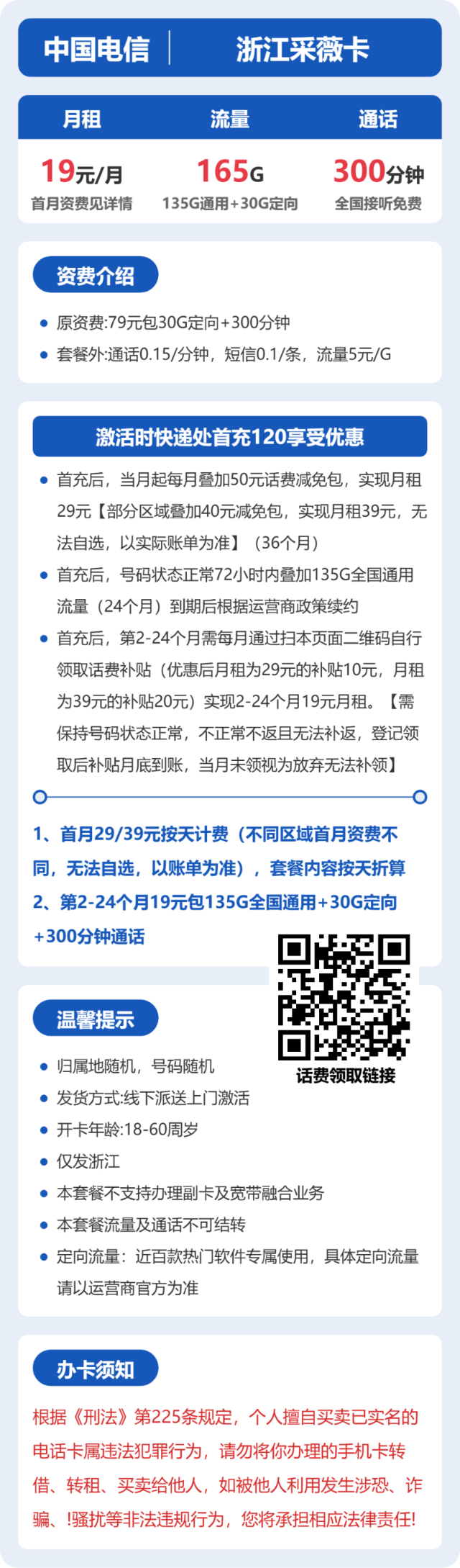 流量卡海报-详情图