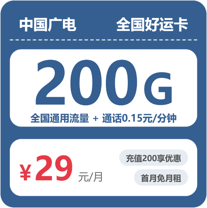 流量卡海报-主图