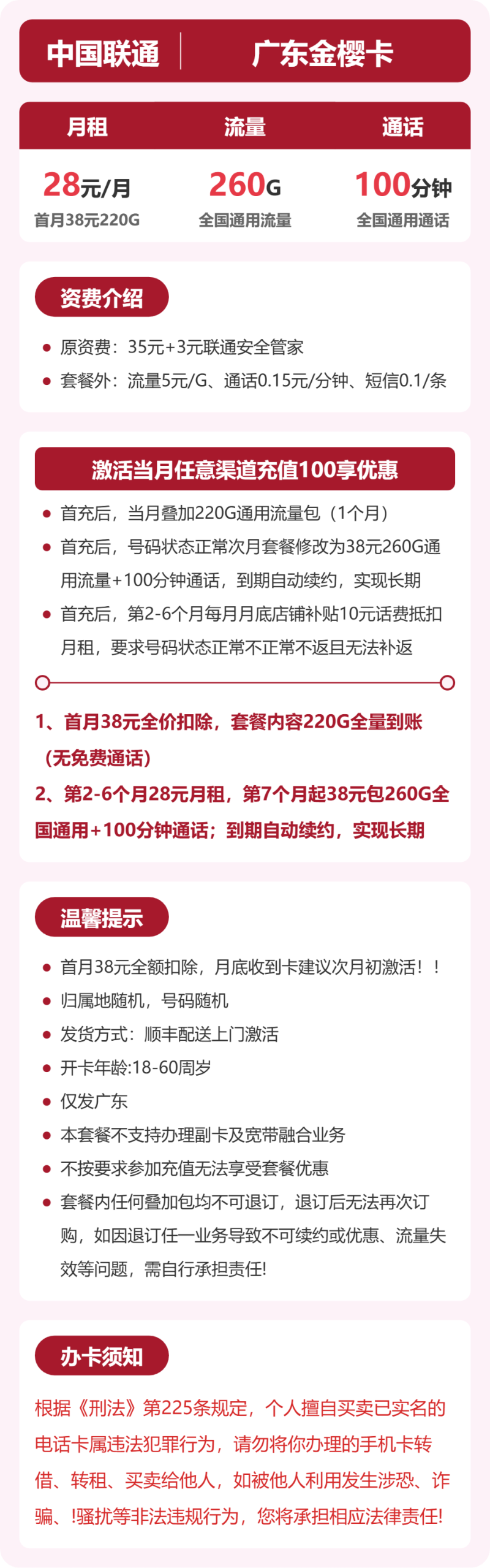 流量卡海报-详情图