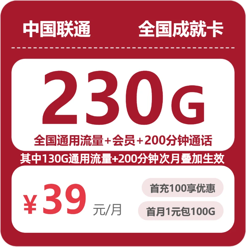 流量卡海报-主图