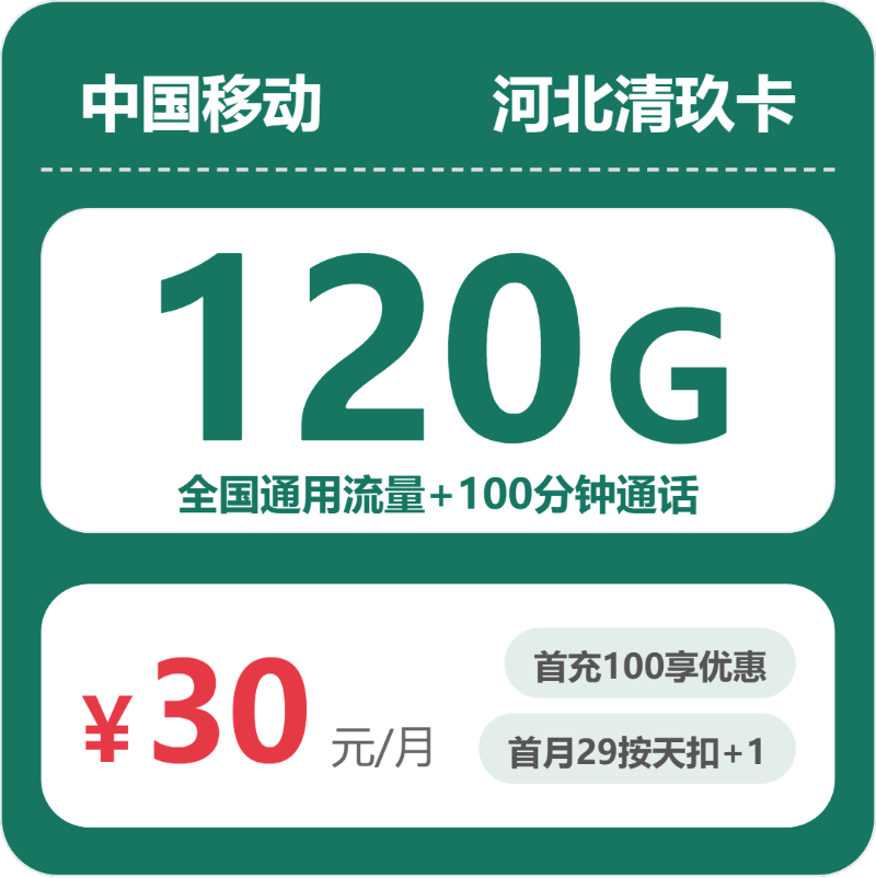 流量卡海报-主图
