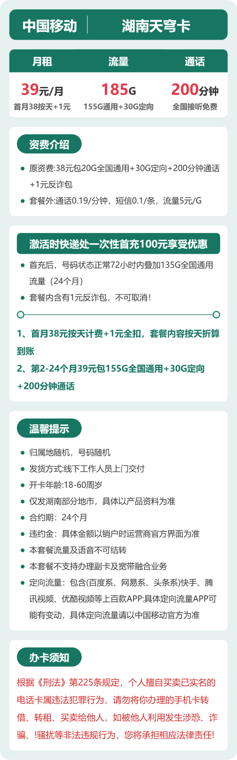 流量卡海报-详情图