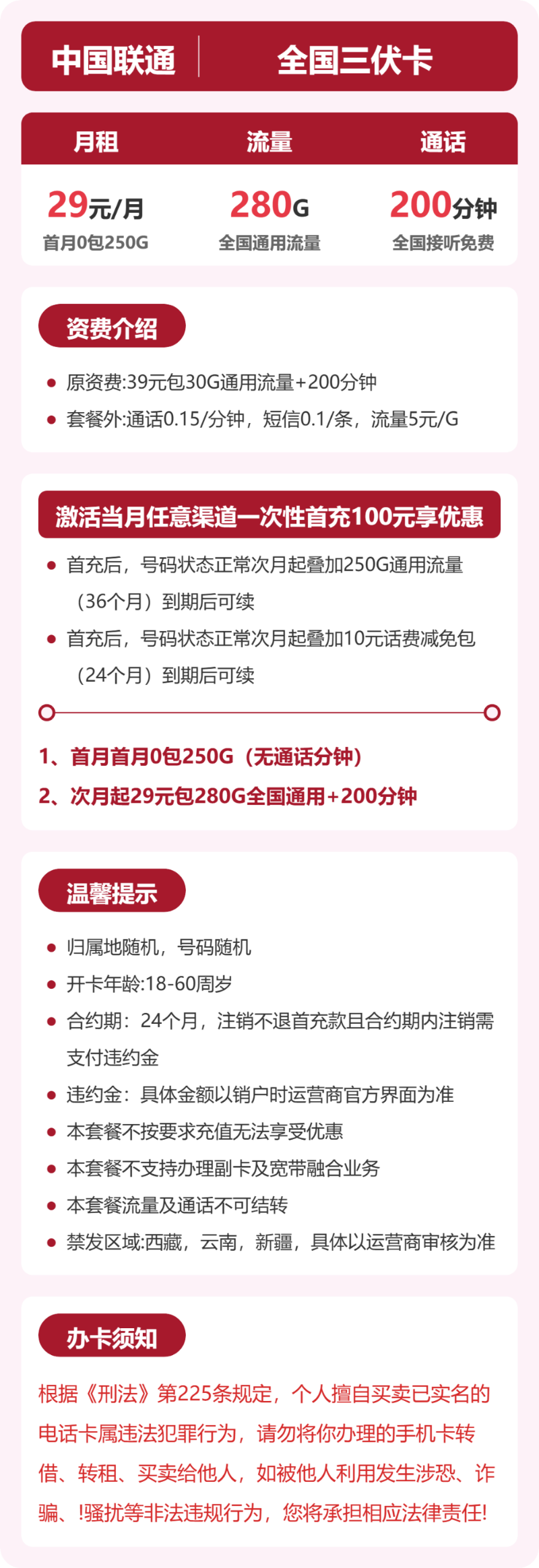 流量卡海报-详情图
