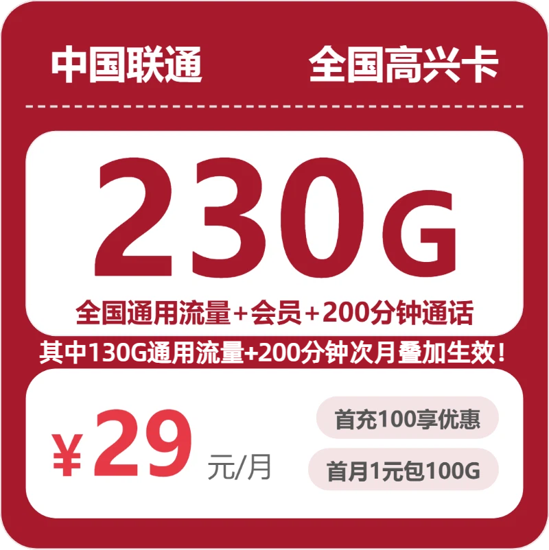 流量卡海报-主图