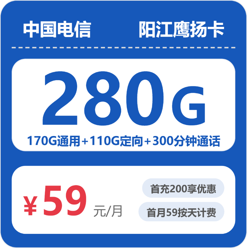 流量卡海报-主图