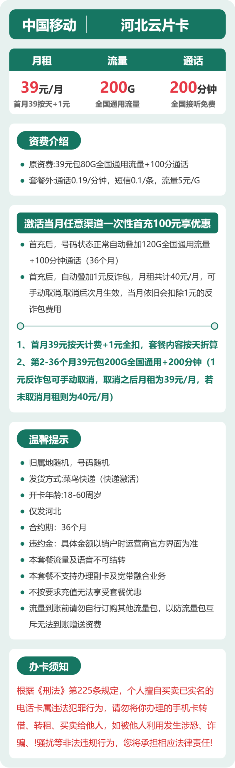 流量卡海报-详情图