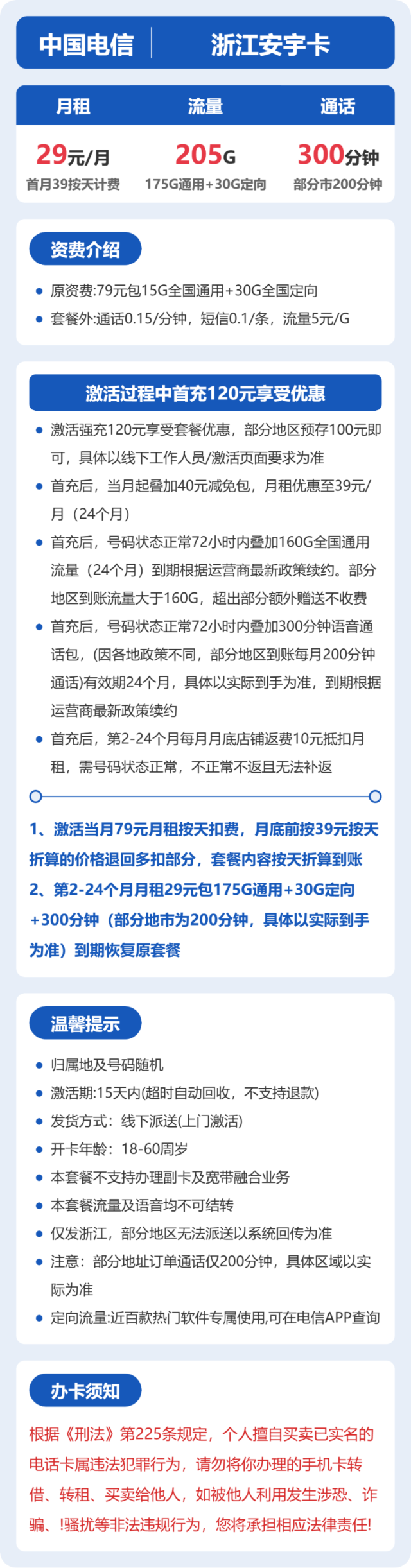 流量卡海报-详情图