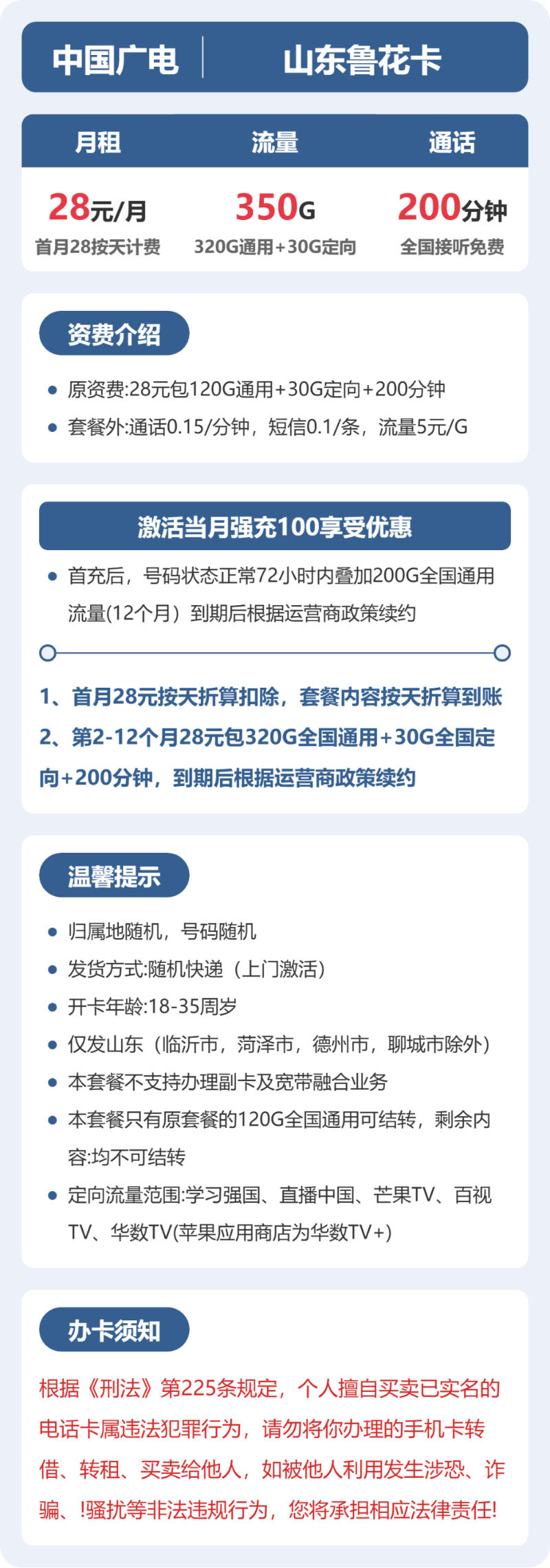 流量卡海报-详情图