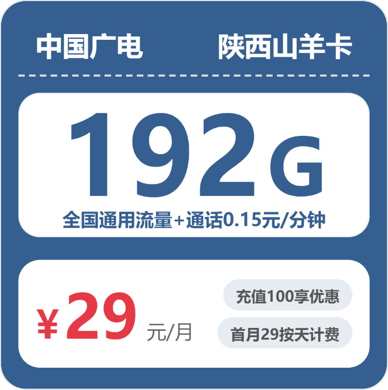流量卡海报-主图