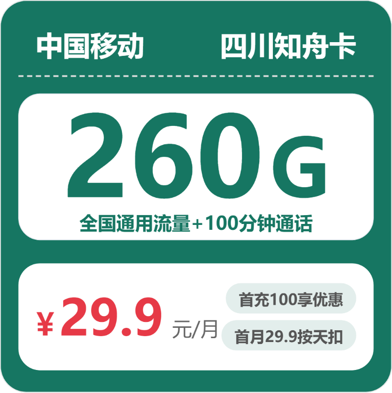 流量卡海报-主图