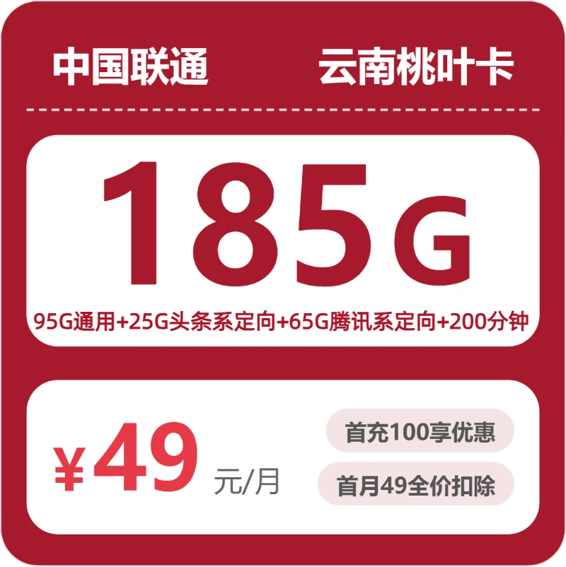 流量卡海报-主图