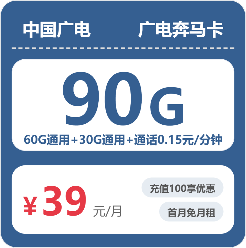 流量卡海报-主图
