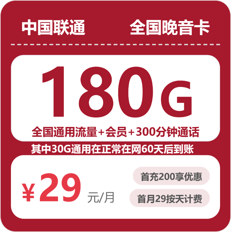 流量卡海报-主图