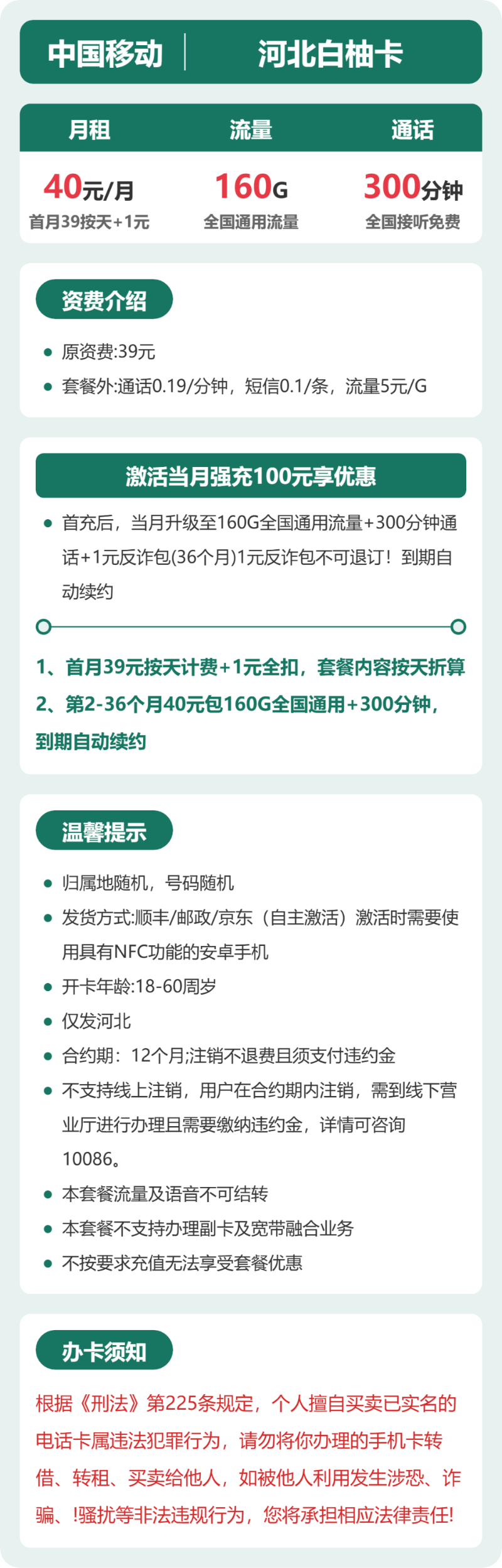 流量卡海报-详情图