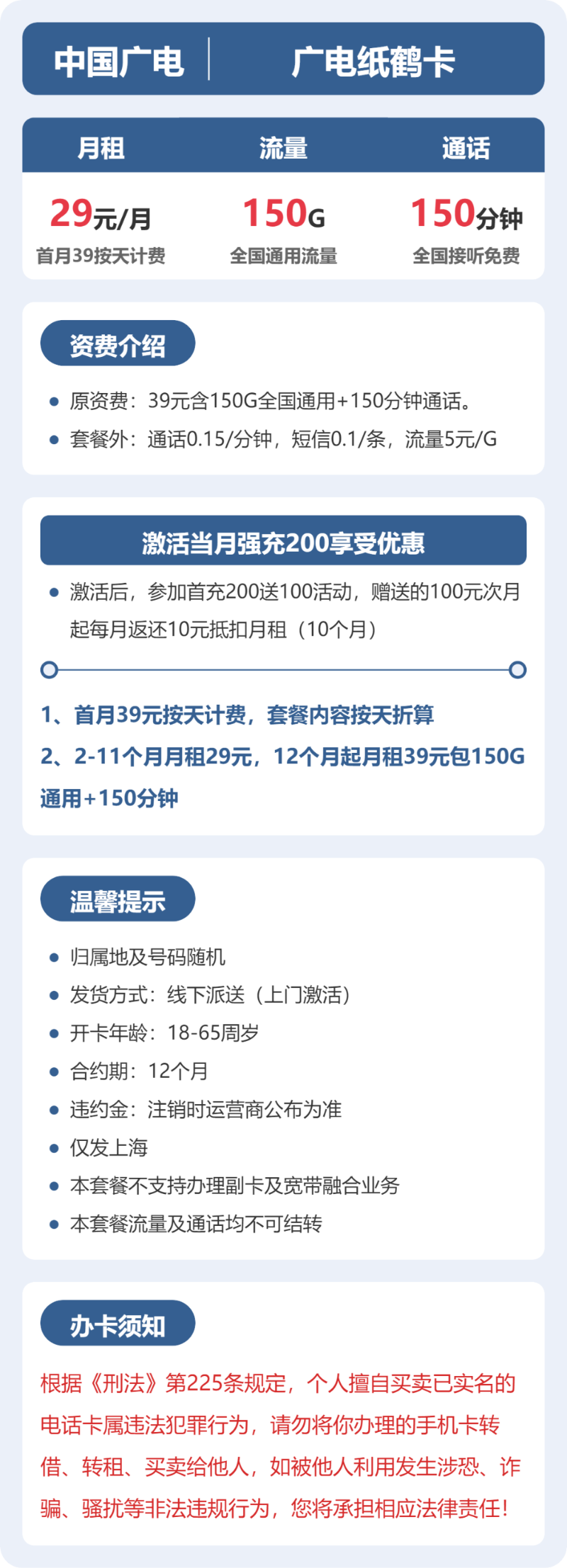 流量卡海报-详情图