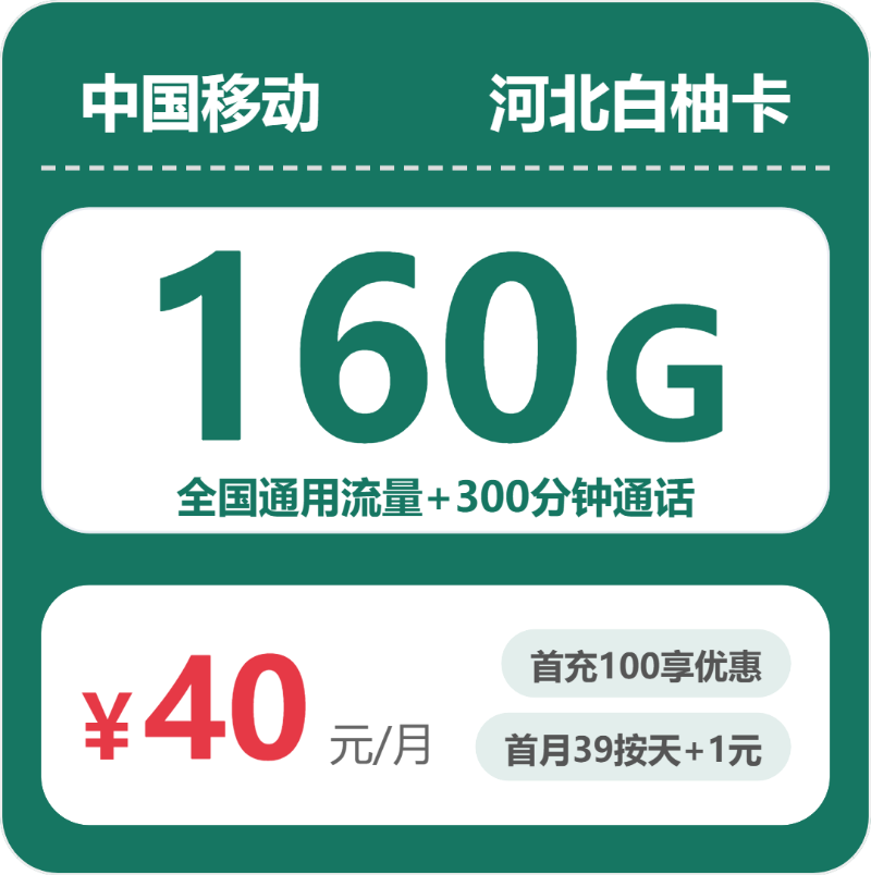 流量卡海报-主图