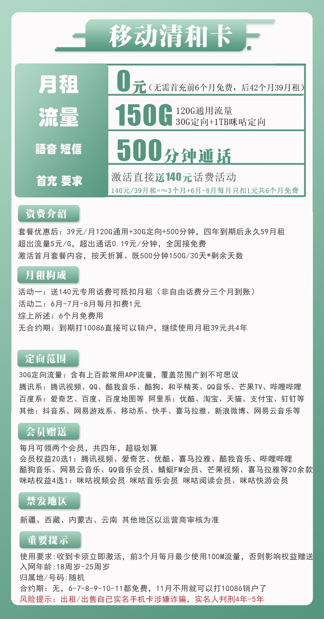 流量卡海报-详情图