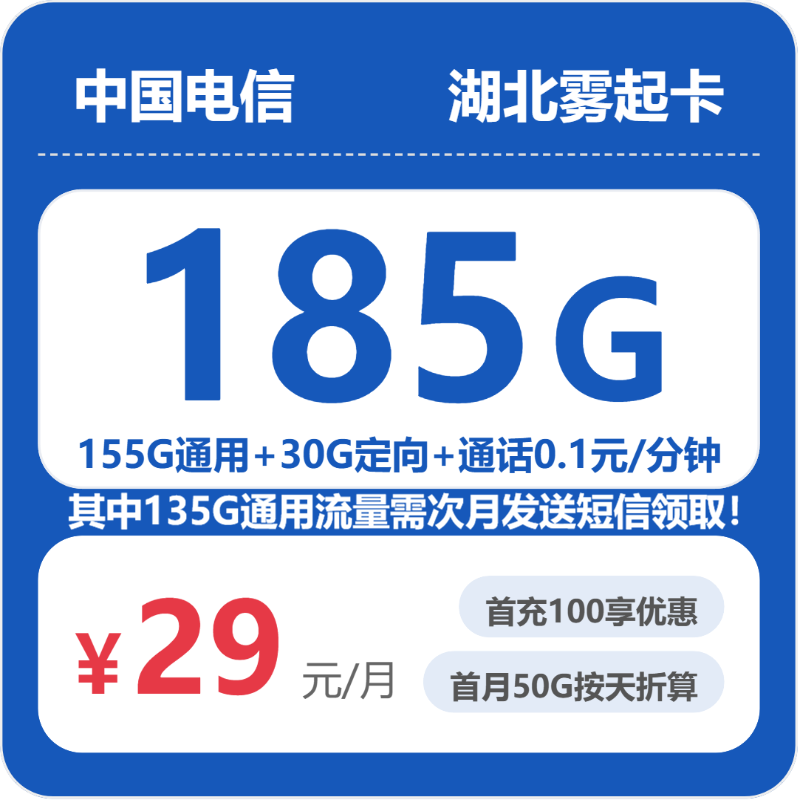 流量卡海报-主图