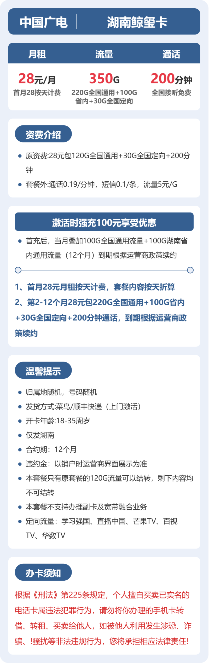 流量卡海报-详情图