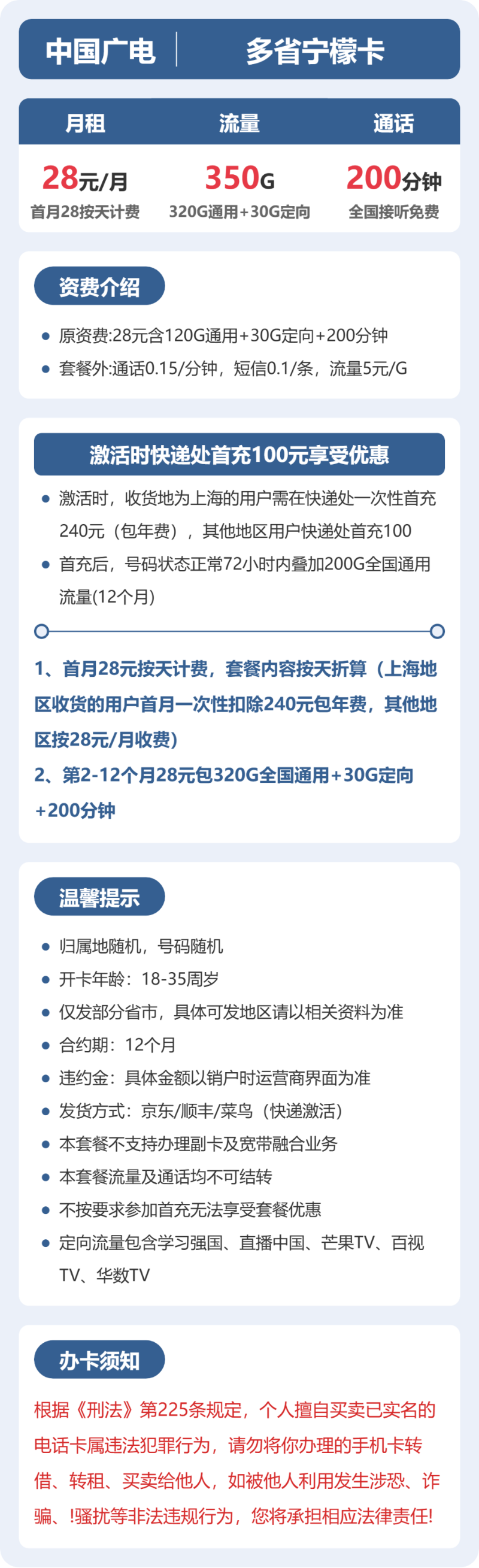 流量卡海报-详情图