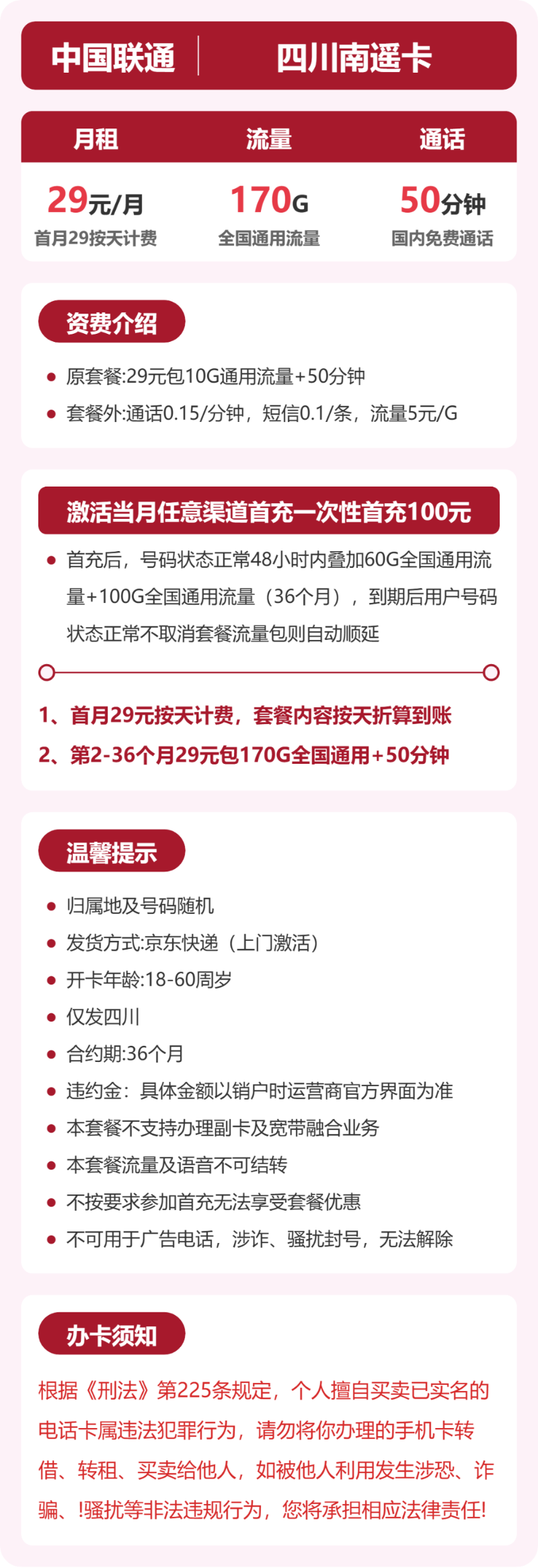 流量卡海报-详情图