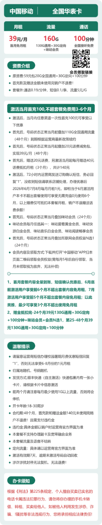流量卡海报-详情图