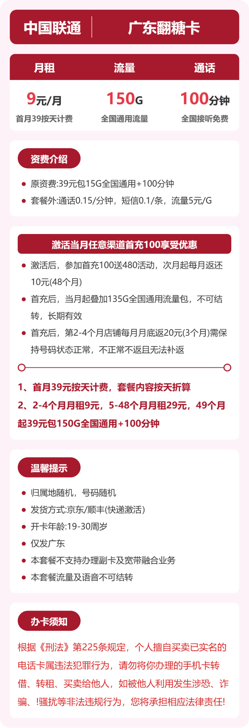 流量卡海报-详情图