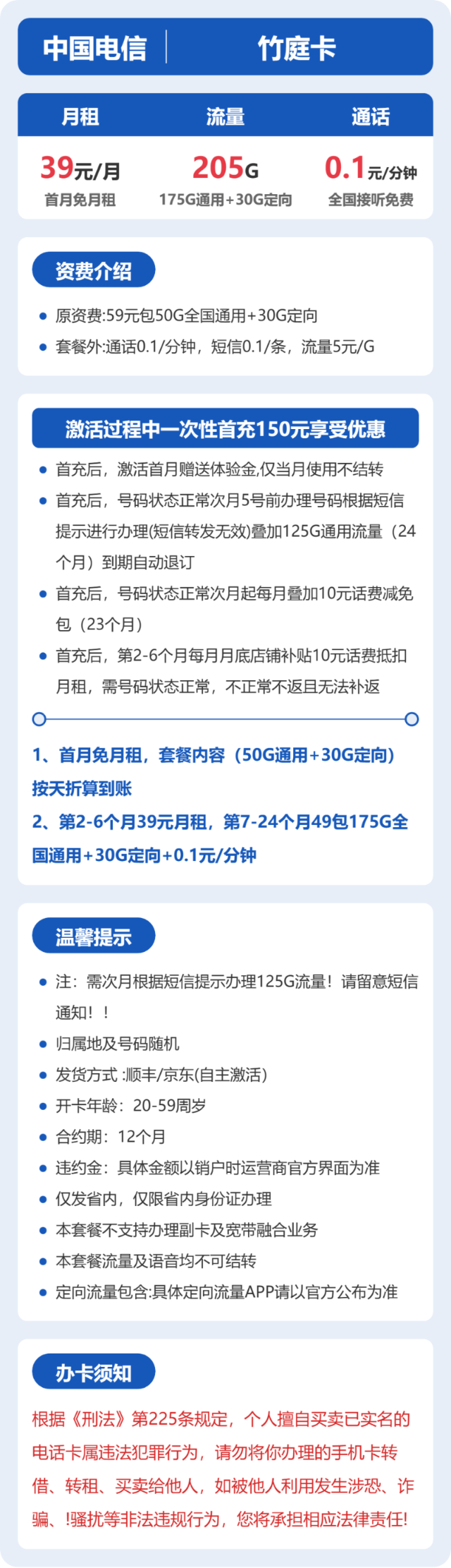 流量卡海报-详情图