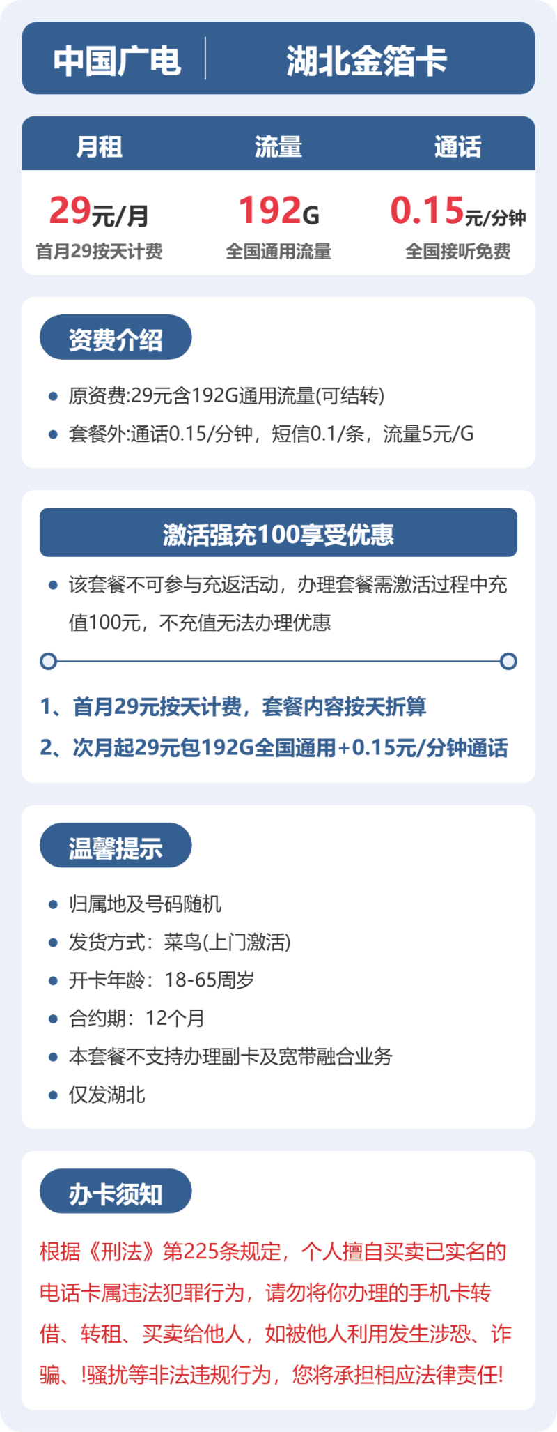 流量卡海报-详情图