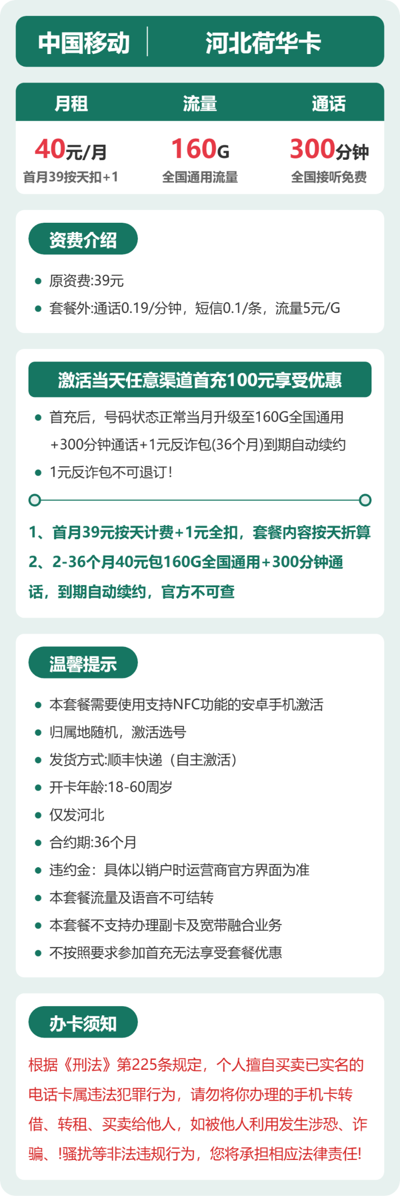 流量卡海报-详情图
