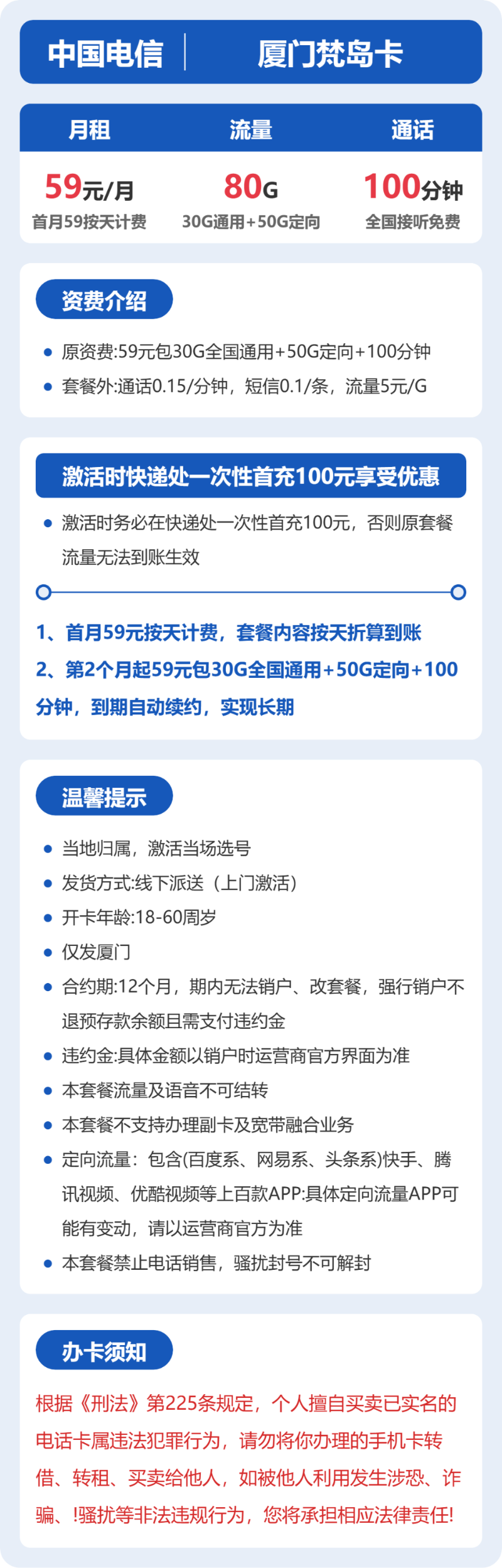 流量卡海报-详情图