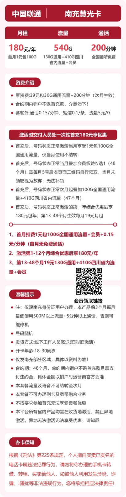 流量卡海报-详情图