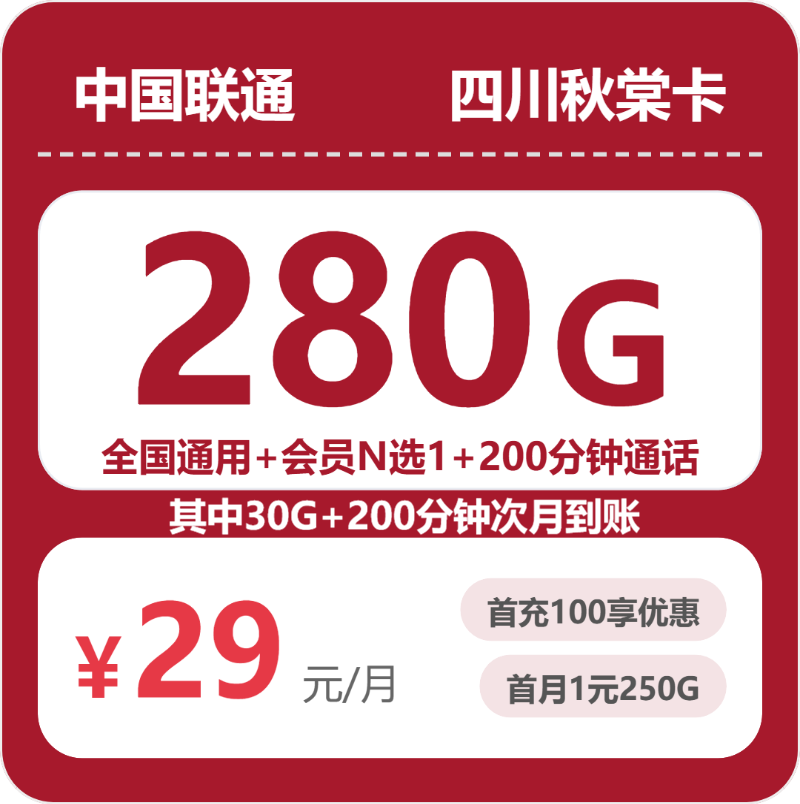 流量卡海报-主图