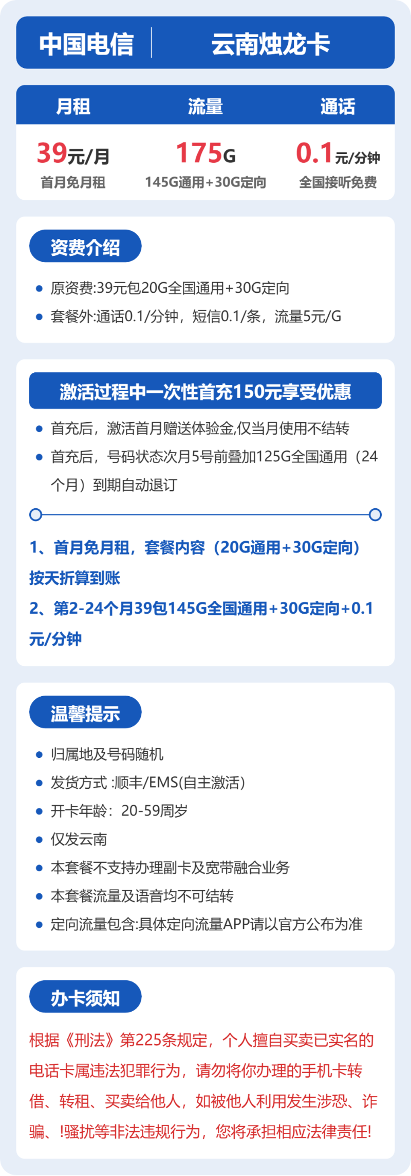 流量卡海报-详情图