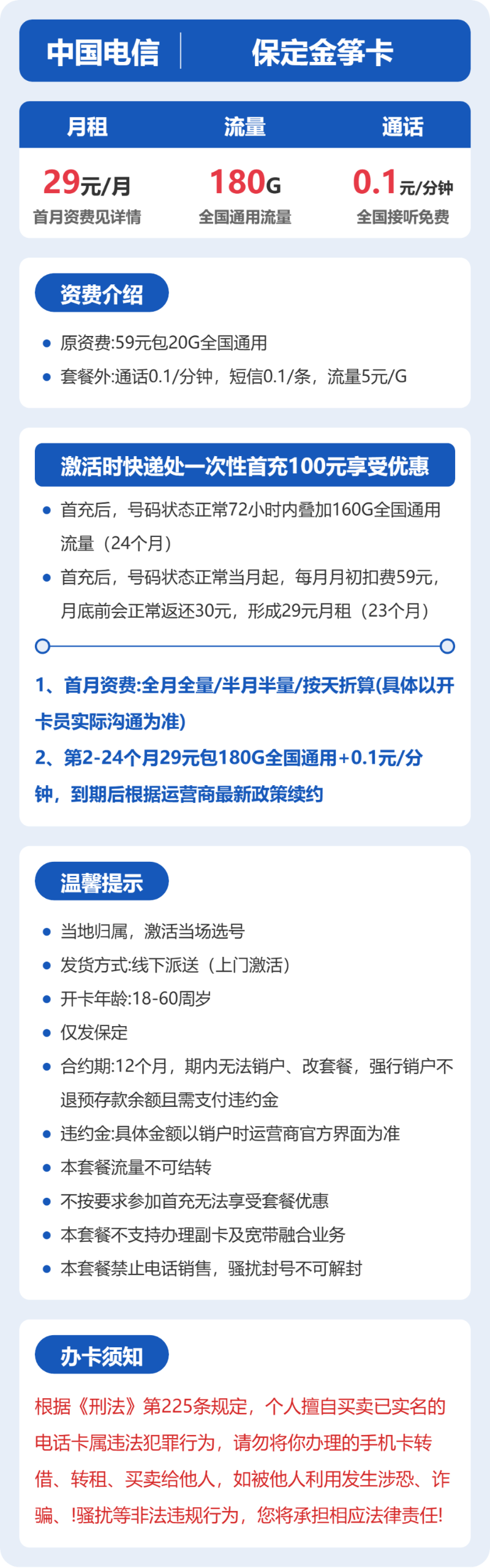 流量卡海报-详情图