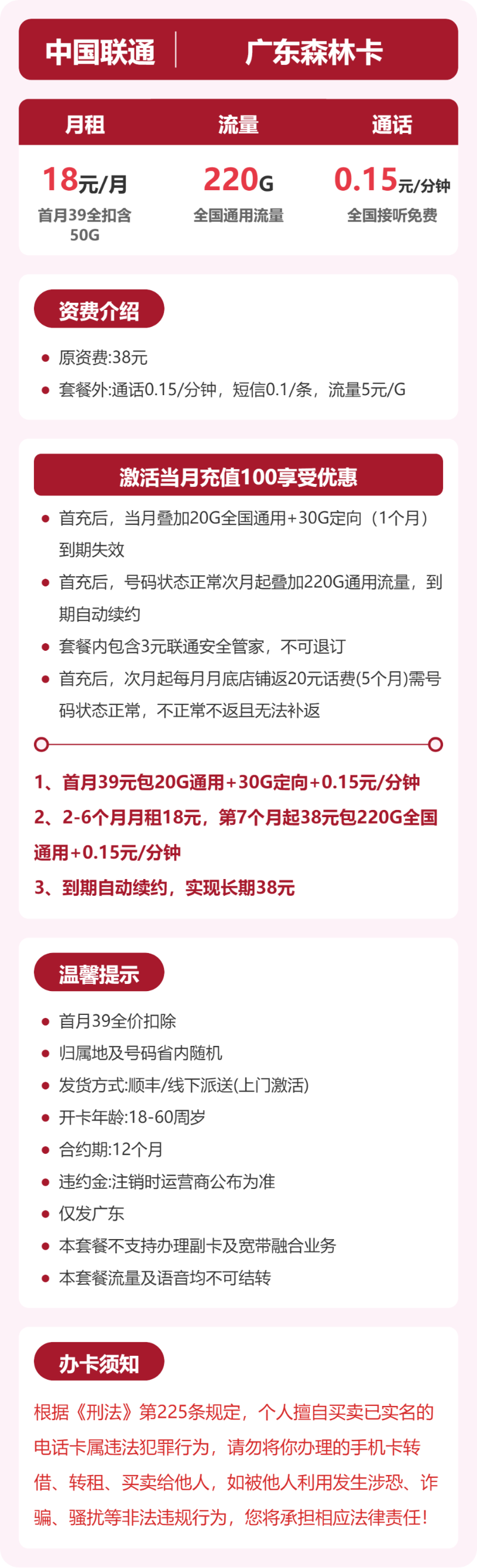 流量卡海报-详情图
