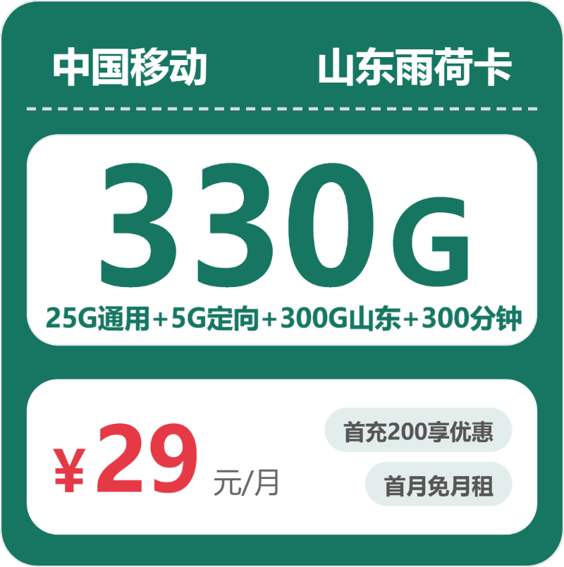 流量卡海报-主图