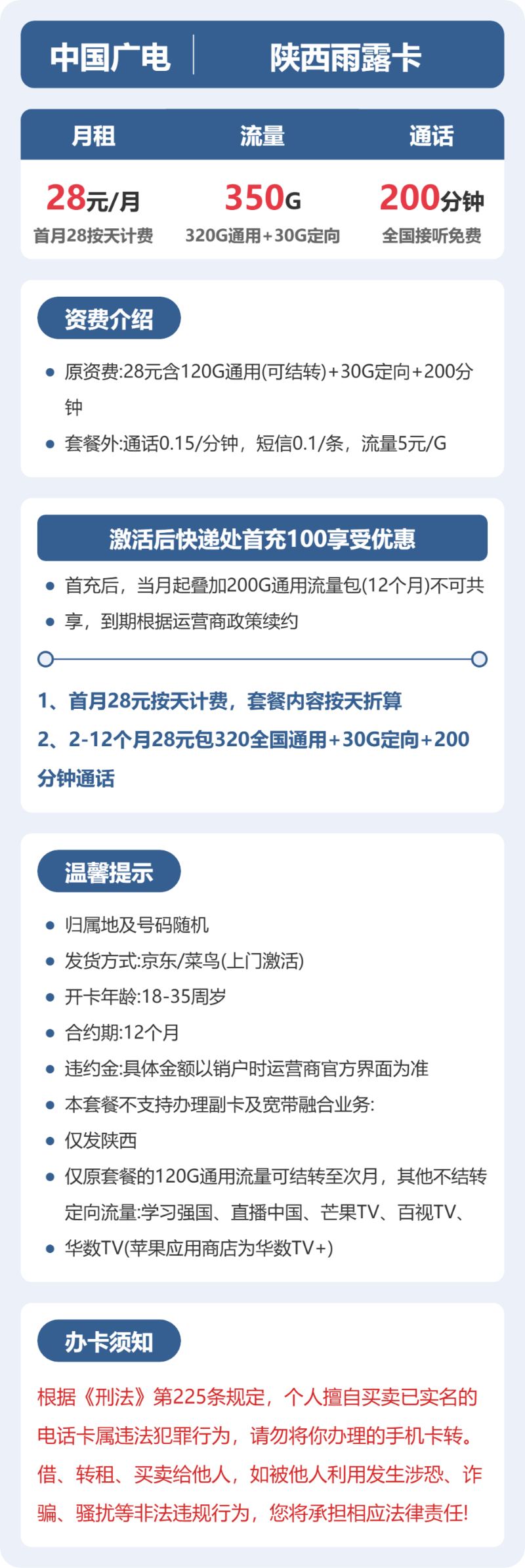 流量卡海报-详情图