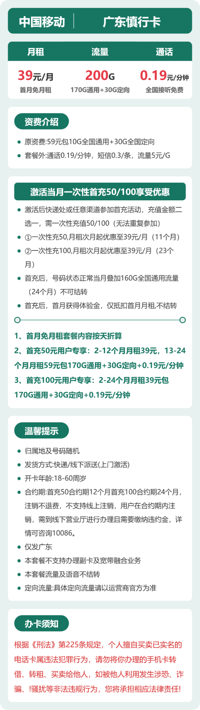 流量卡海报-详情图