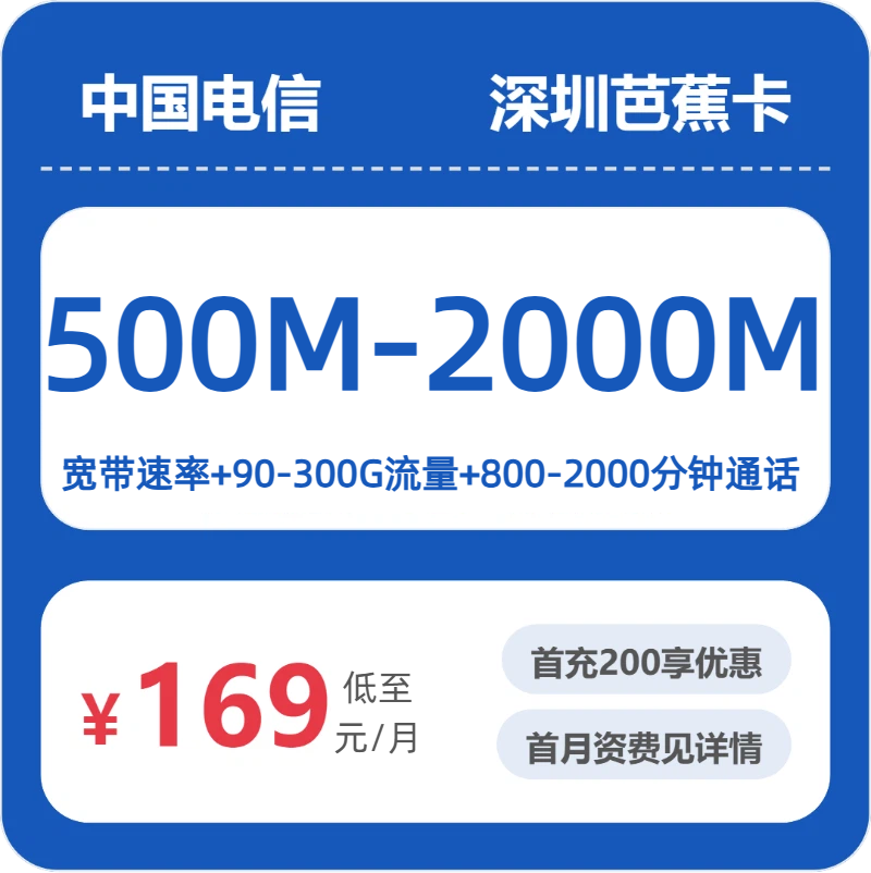 流量卡海报-主图