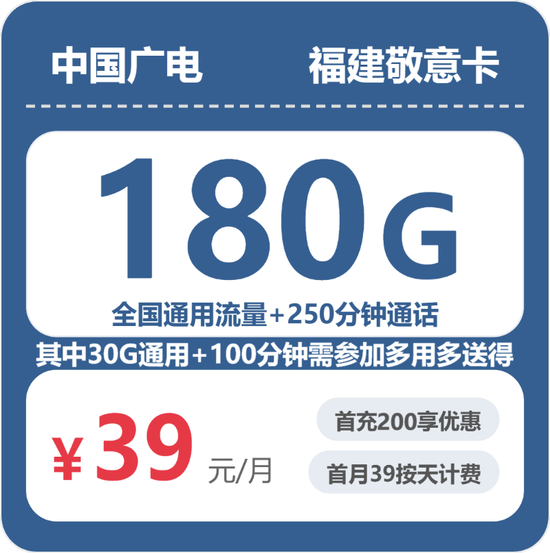 流量卡海报-主图
