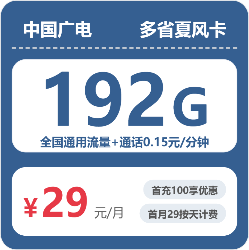 流量卡海报-主图