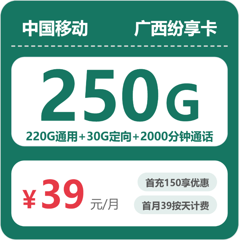 流量卡海报-主图